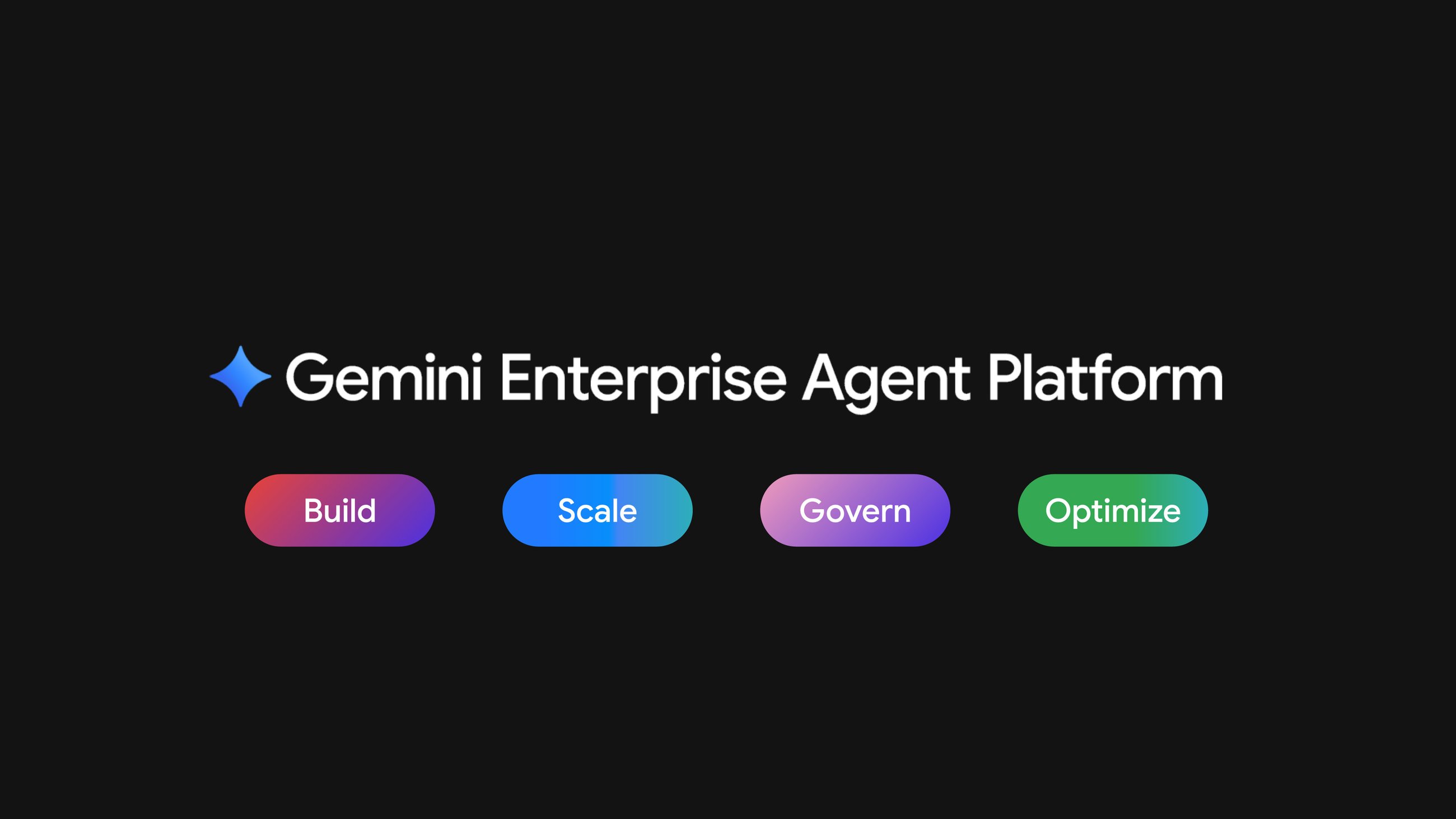 Google’s announcement graphic for Gemini Enterprise Agent Platform, showing Build, Scale, Govern, and Optimize